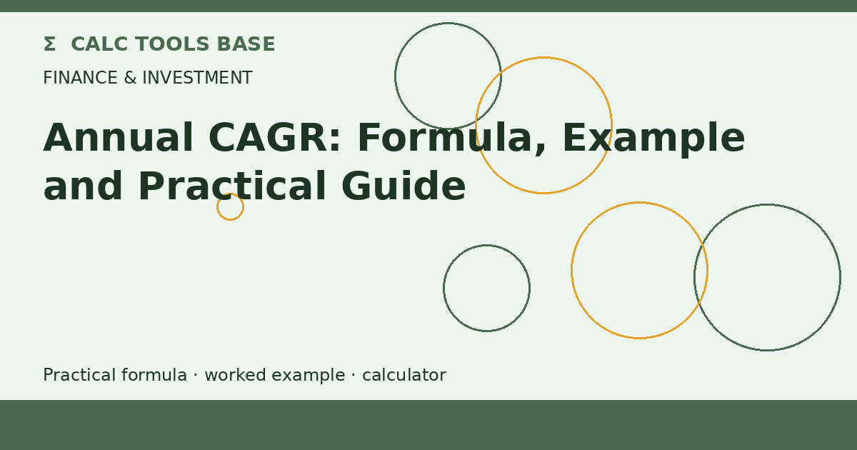 Annual Cagr