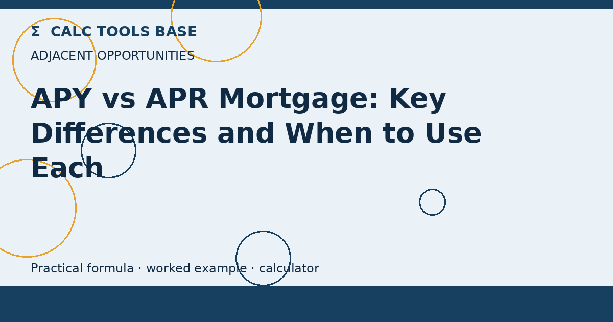 APY Vs APR Mortgage