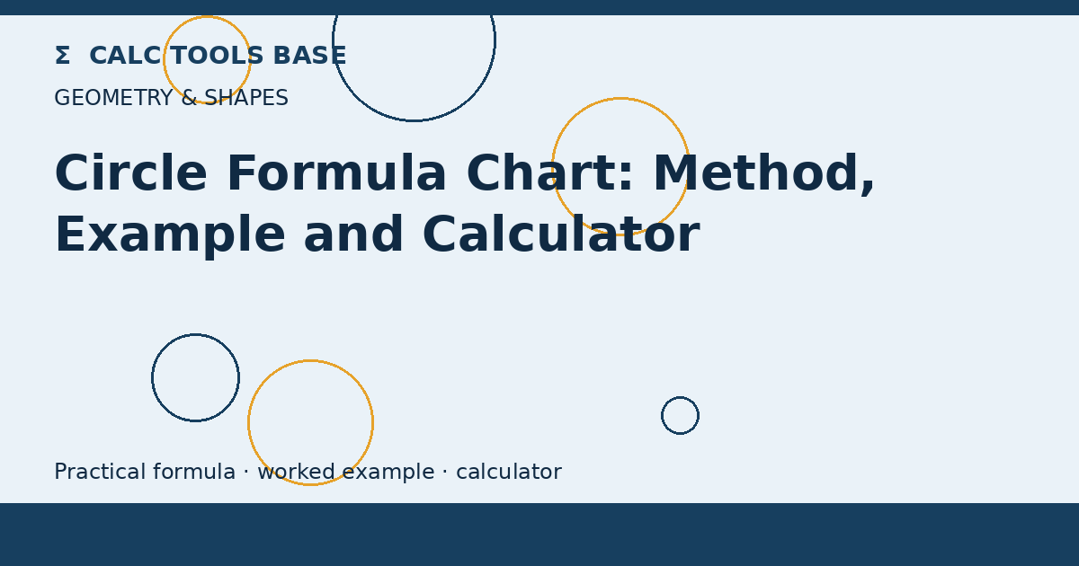 Circle Formula Chart