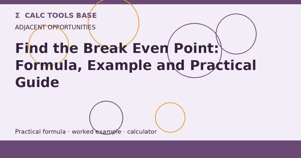 Find The Break Even Point