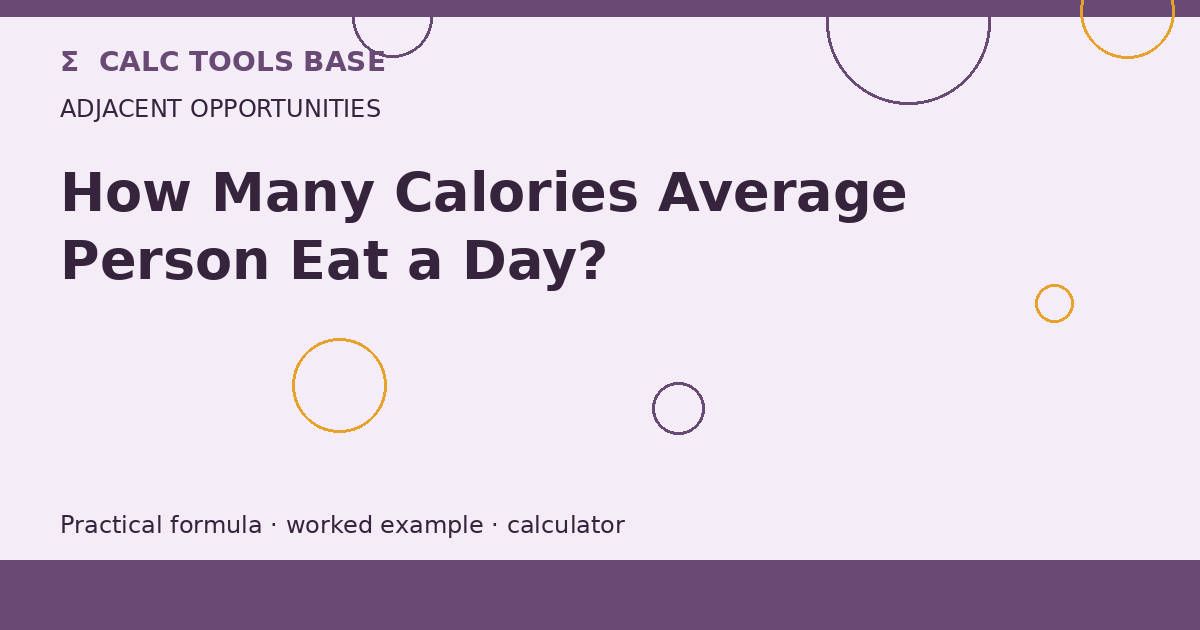 How Many Calories Average Person Eat A Day?