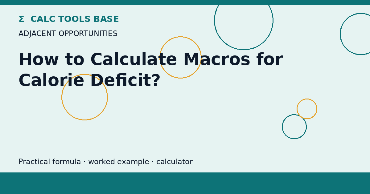 How To Calculate Macros For Calorie Deficit?