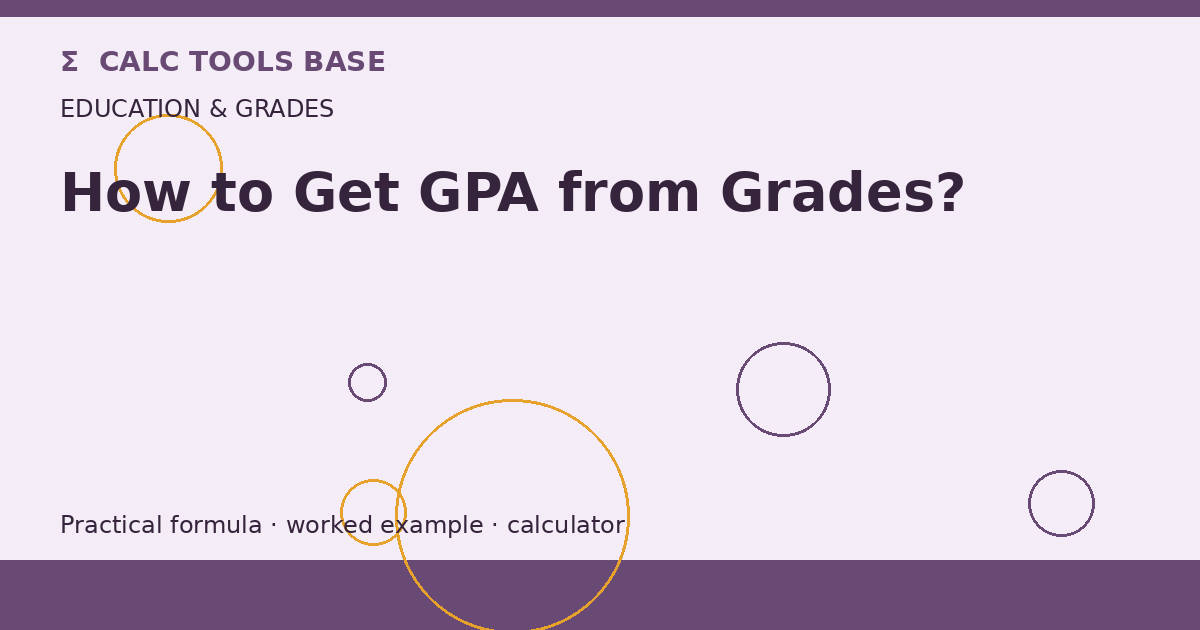 How To Get GPA From Grades?