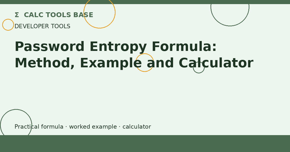 Password Entropy Formula
