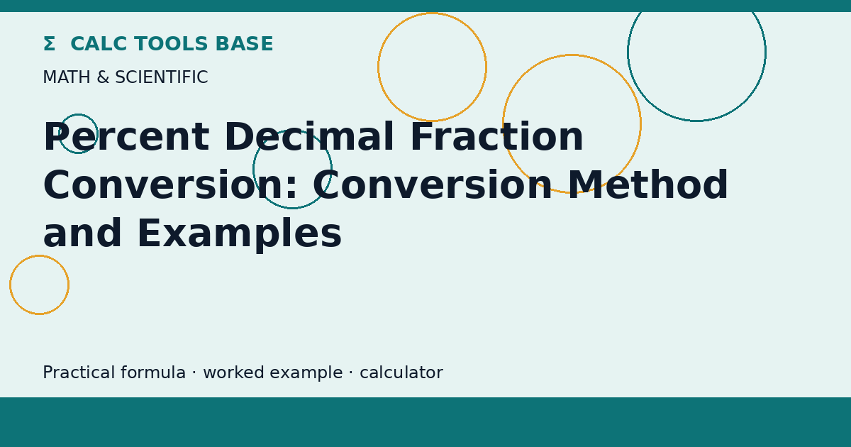 Percent Decimal Fraction Conversion